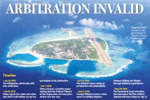 Arbiration Invalid (Photo: China Daily)