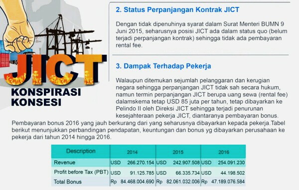 Aksi Mogok Kerja SP JICT Dimulai!